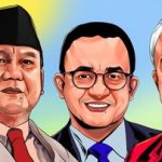 Prabowo, Anies dan Ganjar di Mata Netizen dan Rakyat