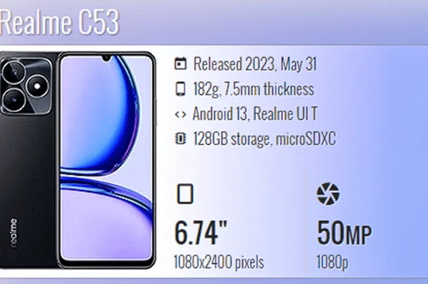 Spesifikasi Realme C53